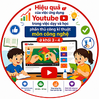 Hiệu quả của việc ứng dụng YouTube trong việc dạy và học phần Thủ công kĩ thuật môn Công nghệ ở khối 3 - 4