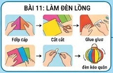 Tuần 30 - Tiết 30: Bài 11: Làm đèn lồng - tiết 1