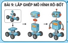Tuần 25 - Tiết 25: Bài 9: Lắp ghép mô hình robot - tiết 1 - Bài học STEM