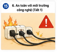 Tuần 15 - Tiết 15: Bài 6. An toàn với môi trường công nghệ trong gia đình (Tiết 1)