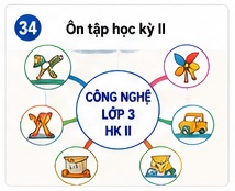 Tuần 34 - Tiết 34: Ôn tập kiểm tra học kì II
